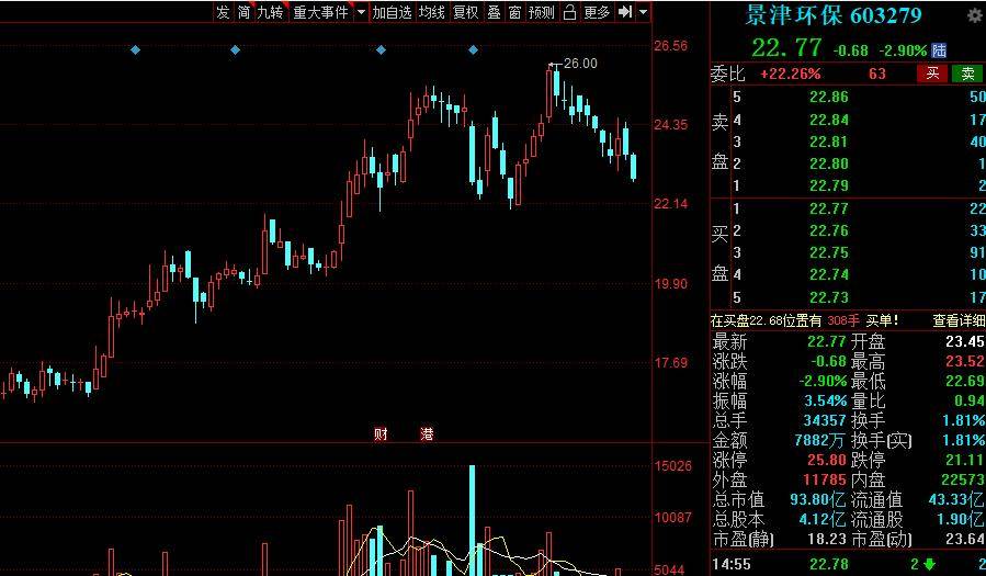 盤條最新報(bào)價(jià)便民網(wǎng)，連接市場(chǎng)與消費(fèi)者的橋梁