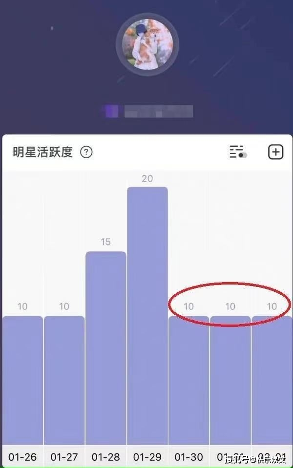 鄭爽最新消息，2017年動(dòng)態(tài)與影響