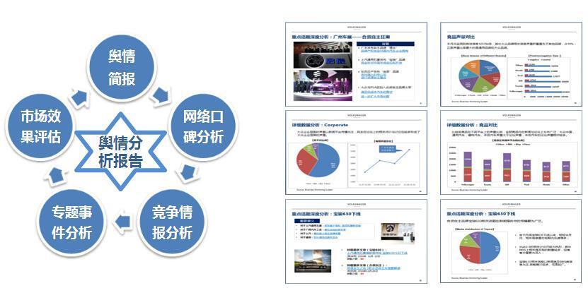 最新輿情信息網(wǎng)，監(jiān)測、分析與應對的綜合平臺