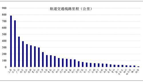 ?？谏胶Ｗ钚路績r，市場走勢與購房指南