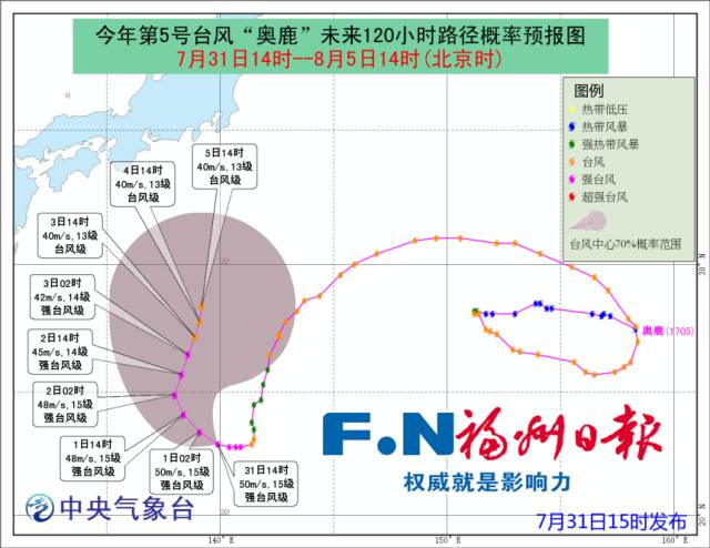 臺風(fēng)奧鹿最新路徑報告，影響及應(yīng)對措施