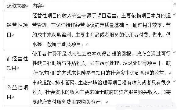 陳杰人最新文章，涉政議題的重要性及其應(yīng)對之道
