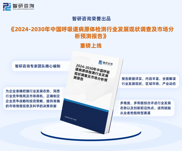 LCO監(jiān)管最新消息，重塑行業(yè)格局，引領可持續(xù)發(fā)展之路