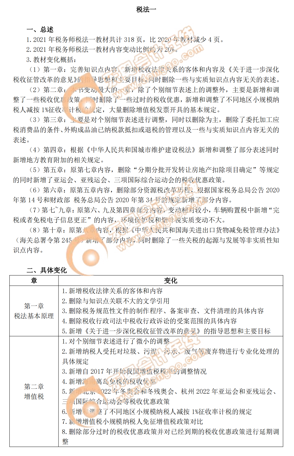 最新稅法書籍概覽，深入理解稅法變革及其實際應(yīng)用