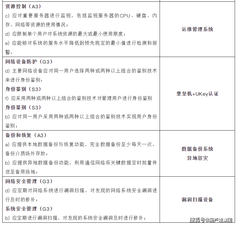 管家婆2024澳門免費(fèi)資格|全面釋義解釋落實