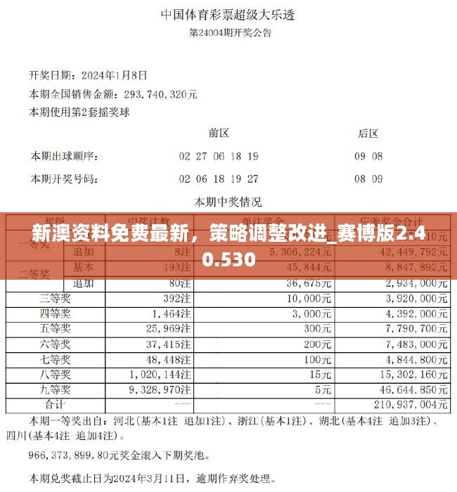 新澳精準(zhǔn)資料免費提供50期|傳承釋義解釋落實