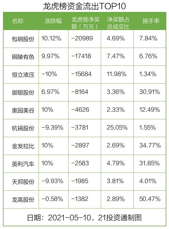 云鋁股份最新消息