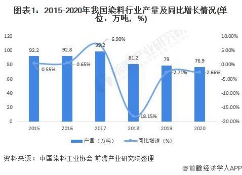 西安油價(jià)調(diào)整最新消息，市場趨勢與影響分析