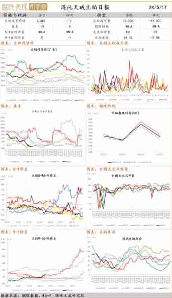 棉花期貨最新消息，市場動態(tài)、影響因素與未來展望