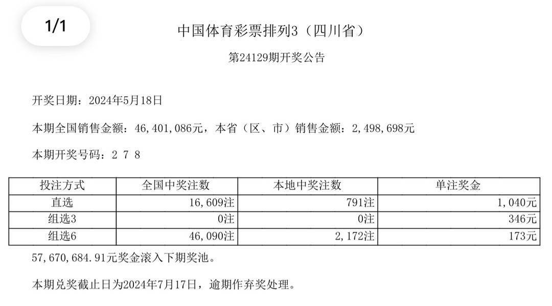 澳門(mén)彩票開(kāi)獎(jiǎng)結(jié)果解析與計(jì)劃實(shí)施展望（2024年最新）