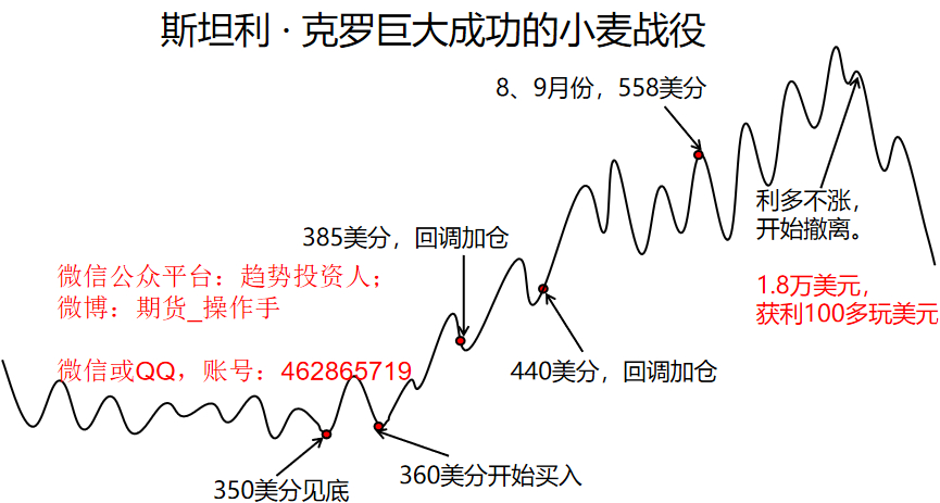 新澳門天天開獎記錄的深度解析與權(quán)重釋義的落實(shí)策略