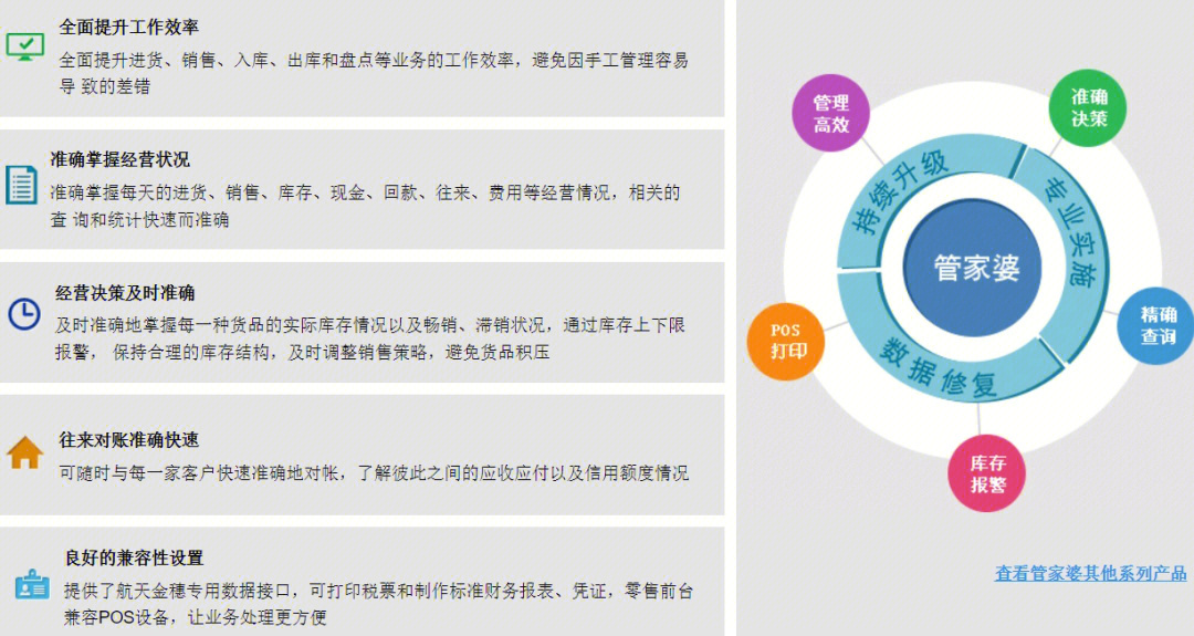 管家婆2024資料精準(zhǔn)大全，新技釋義解釋落實(shí)