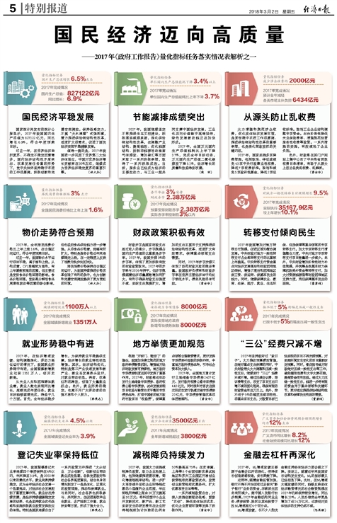 新奧長(zhǎng)期免費(fèi)資料大全，精專釋義、解釋與落實(shí)