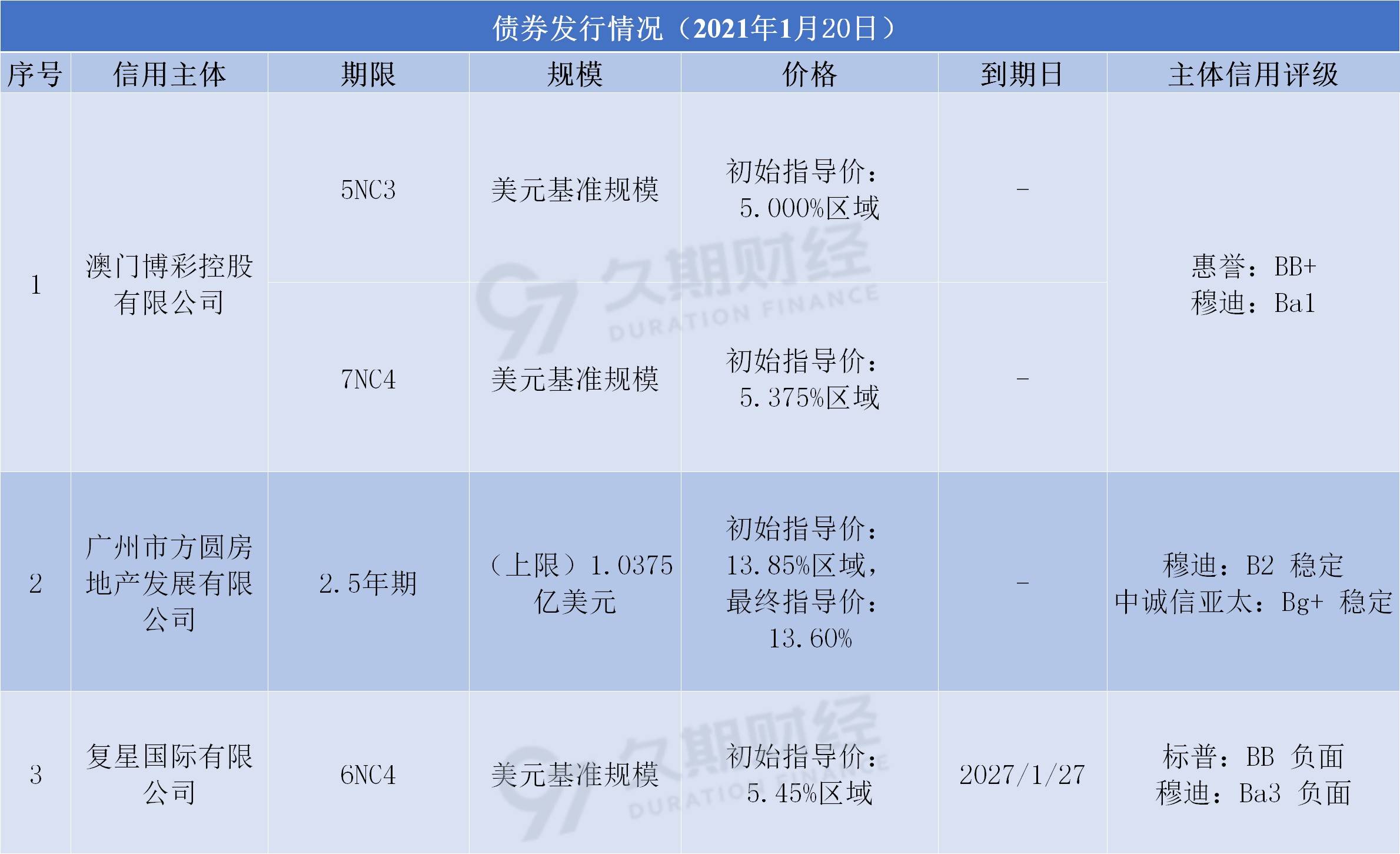 新澳天天開獎(jiǎng)資料大全最新版與權(quán)力釋義，解讀背后的落實(shí)問題——揭示可能的違法犯罪風(fēng)險(xiǎn)