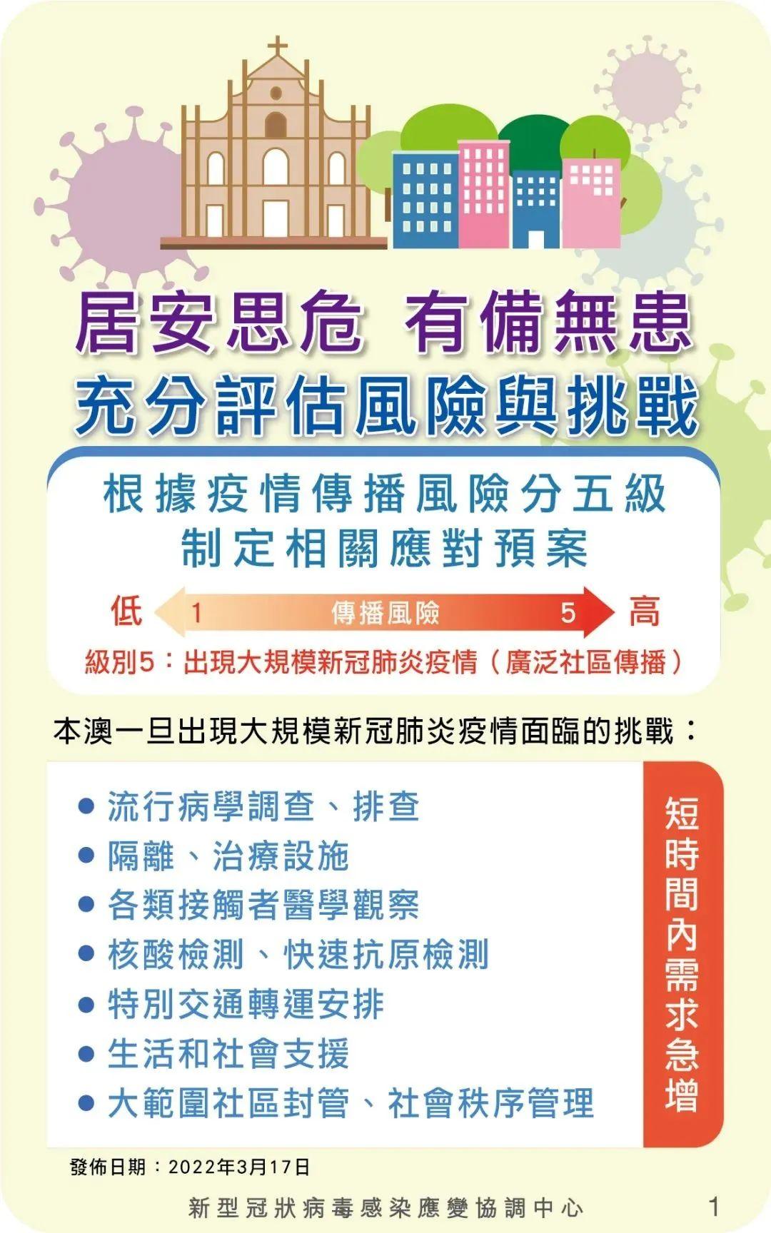 澳門的歷史記錄與專責(zé)釋義解釋落實(shí)，走向未來的關(guān)鍵要素分析