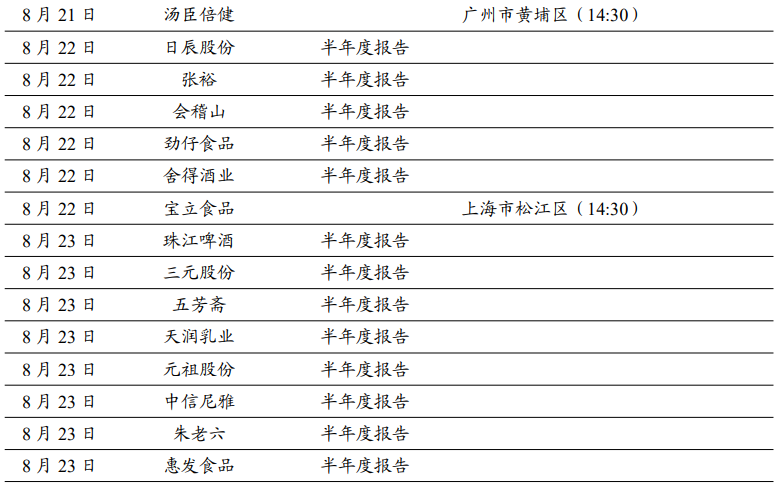 2024年天天開好彩大全，精練釋義、解釋與落實(shí)