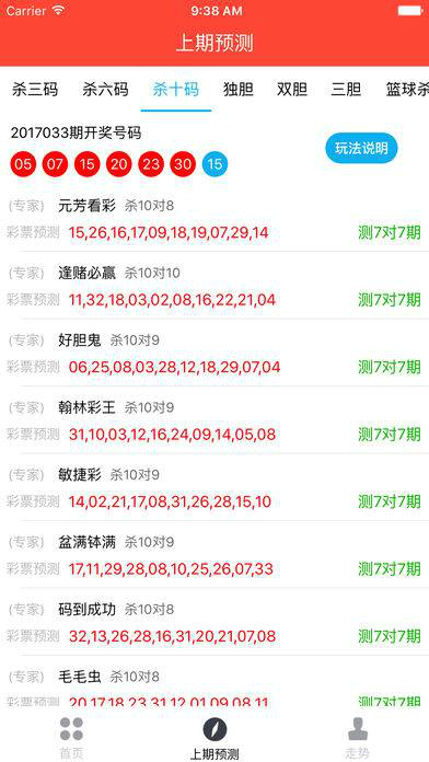 探索精準(zhǔn)預(yù)測(cè)，關(guān)于77777與88888的免費(fèi)四肖預(yù)測(cè)及機(jī)敏釋義解釋落實(shí)