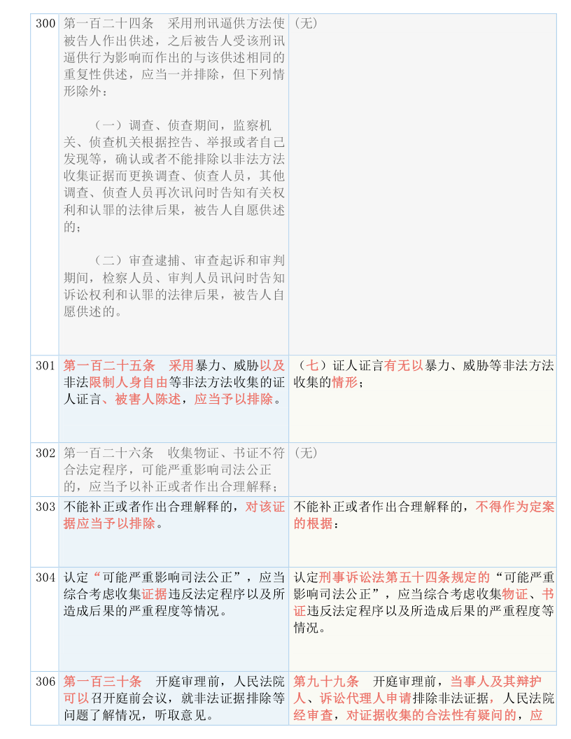 新澳門(mén)夭夭好彩，精良釋義解釋落實(shí)展望