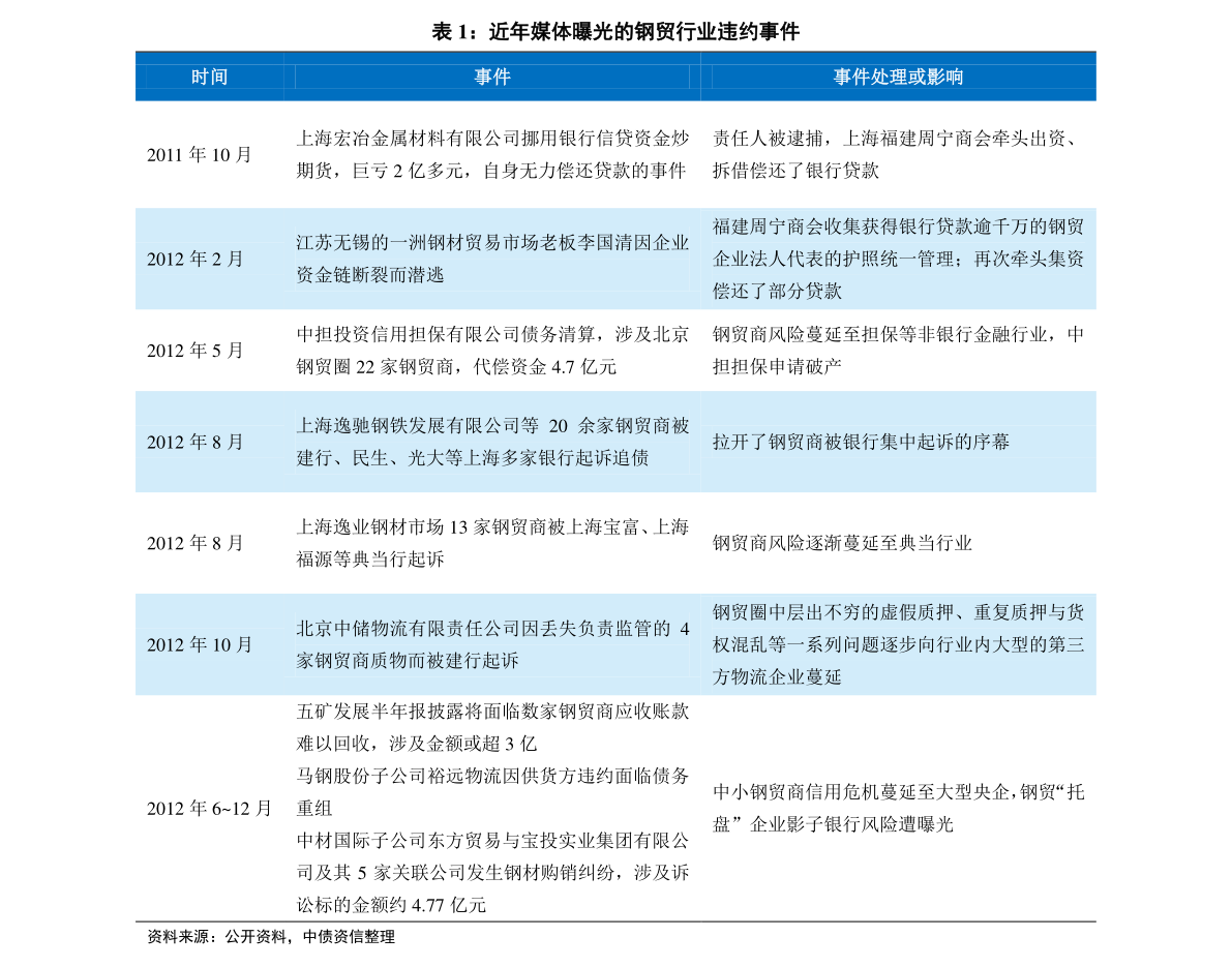 揭秘新奧歷史開獎記錄彩票吧，重視釋義解釋落實的重要性