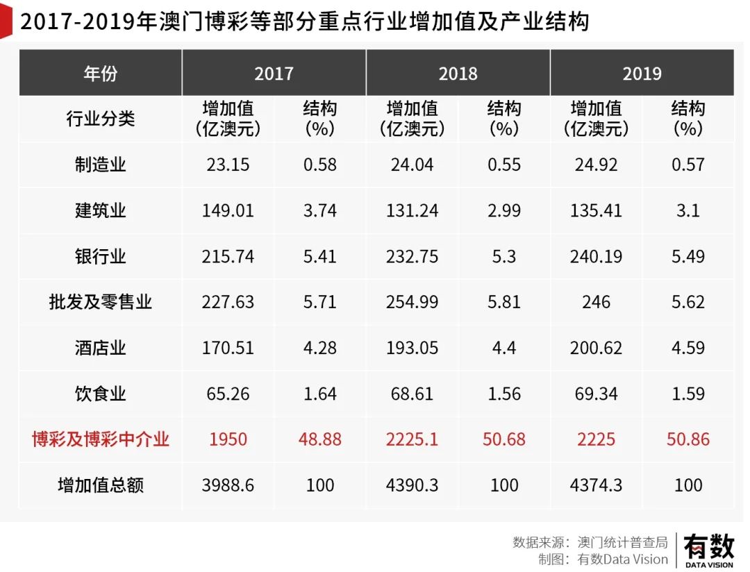 老澳門開獎(jiǎng)結(jié)果及開獎(jiǎng)記錄，消費(fèi)釋義解釋落實(shí)的重要性