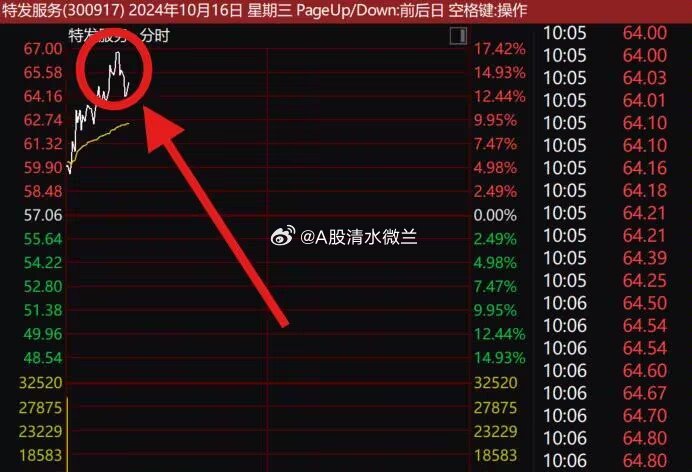 一肖一碼一特一中，優(yōu)勢解析與實(shí)際應(yīng)用