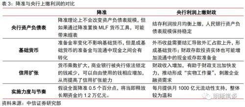 都是開獎(jiǎng)的澳門香港都是開獎(jiǎng)，利潤(rùn)釋義解釋落實(shí)的深度解讀