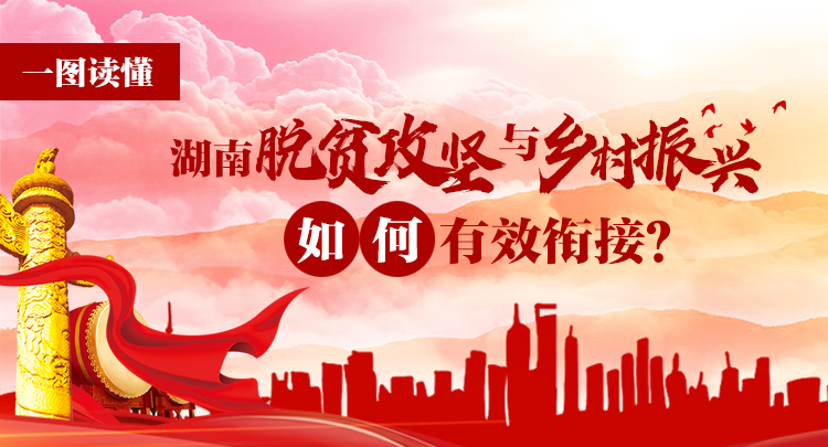 湖南省最新扶貧政策，推動(dòng)脫貧攻堅(jiān)與鄉(xiāng)村振興的有效銜接