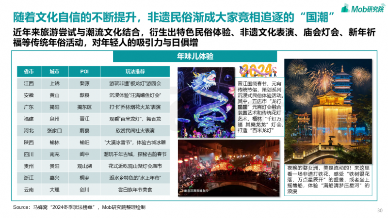 揭秘馬小蓉最新QQ號(hào)，探索個(gè)人品牌的魅力之旅